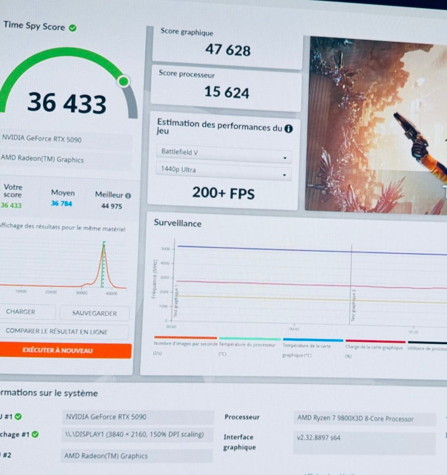 PC Gamer Extrême – Ryzen 7 9800X3D + RTX 5090 32 Go *Excellent Etat*